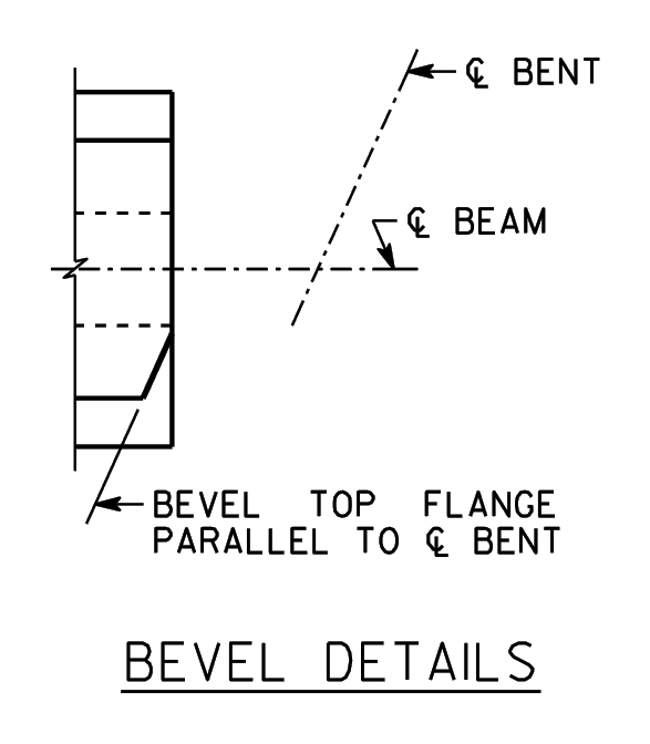 p11_r12 bevel details