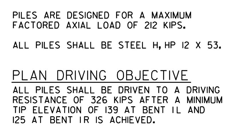 p13_r09 plan driving objective