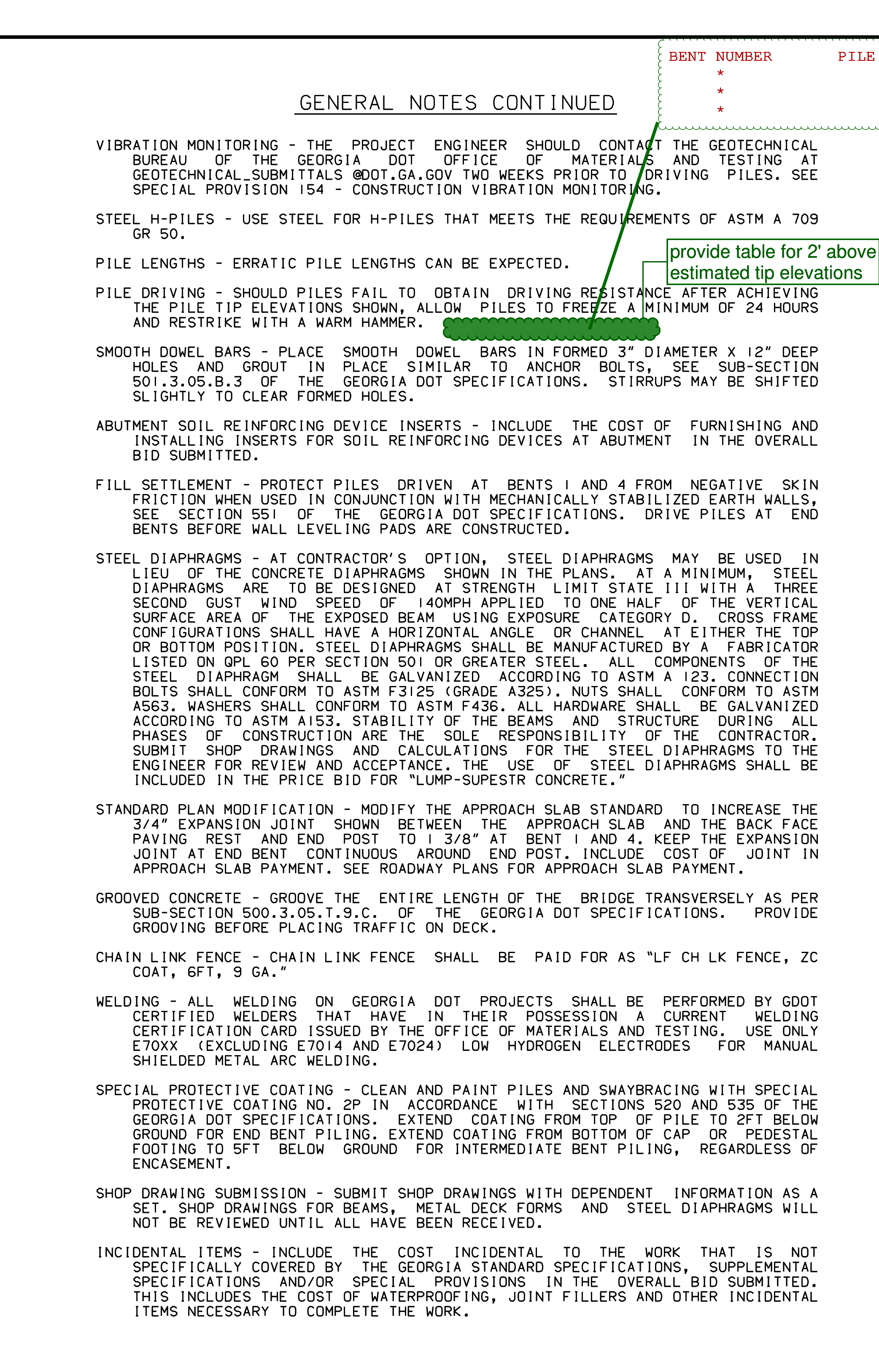 GENERAL NOTES CONTINUED
