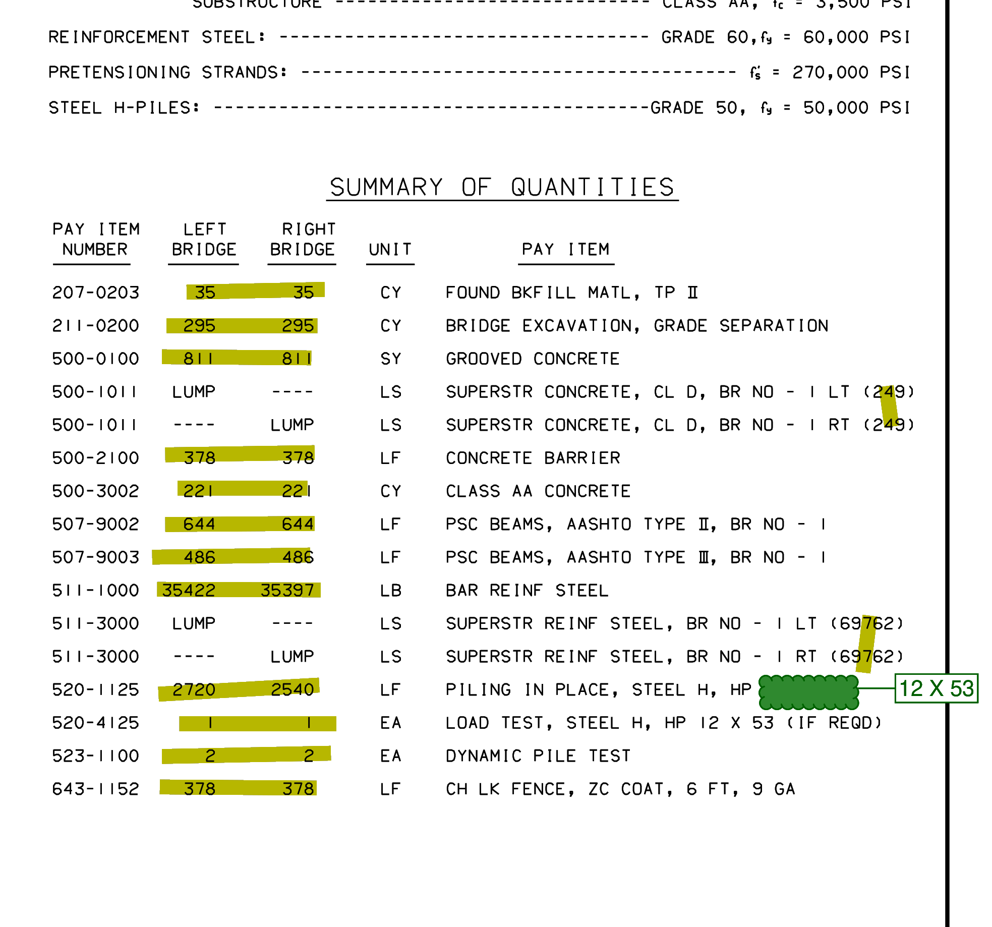 SUMMARY OF QUANTITIES