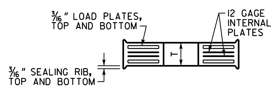 p12_r08 load plates