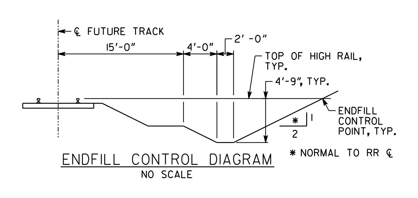 Other P01 R03