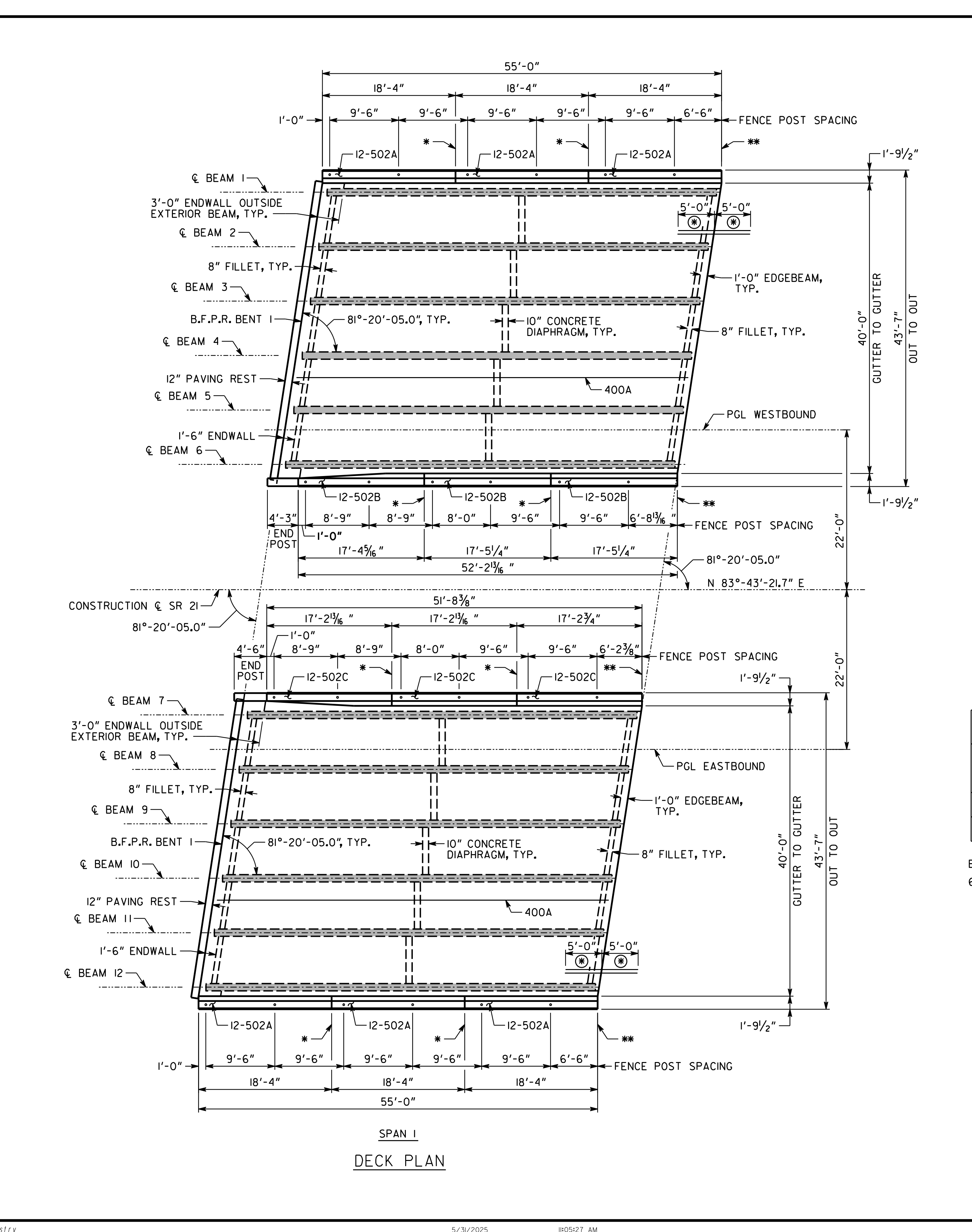 Other P02 R01