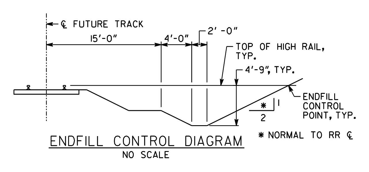 p01_r03 endfill control diagram
