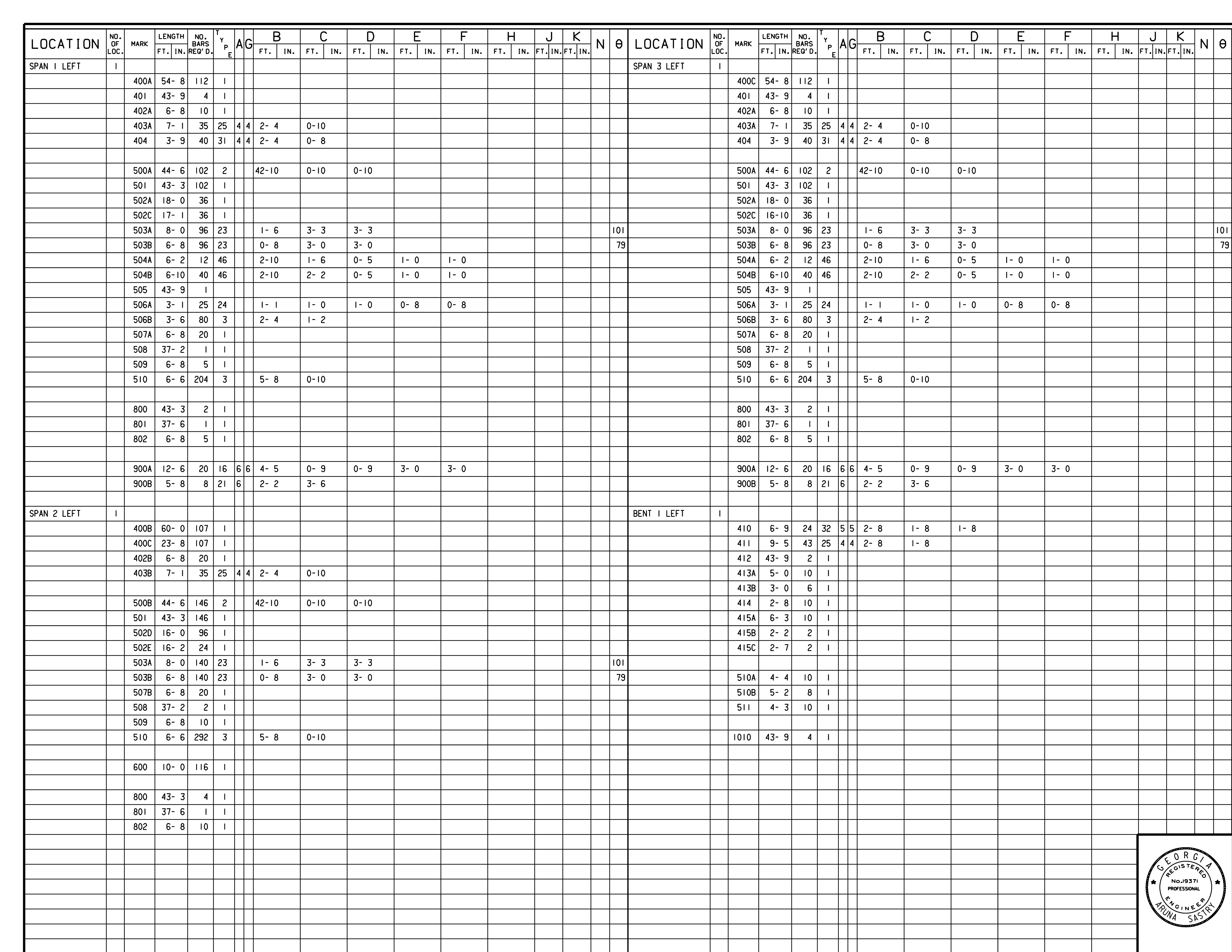 BAR REINFORCING SCHEDULE - I