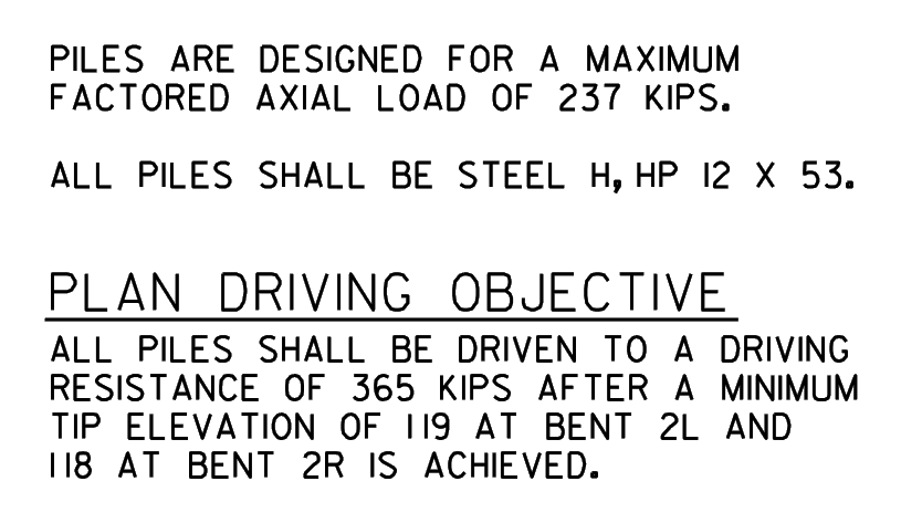 p14_r05 plan driving objective