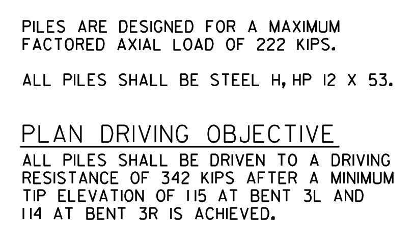 p15_r04 plan driving objective