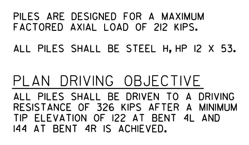 p17_r09 plan driving objective