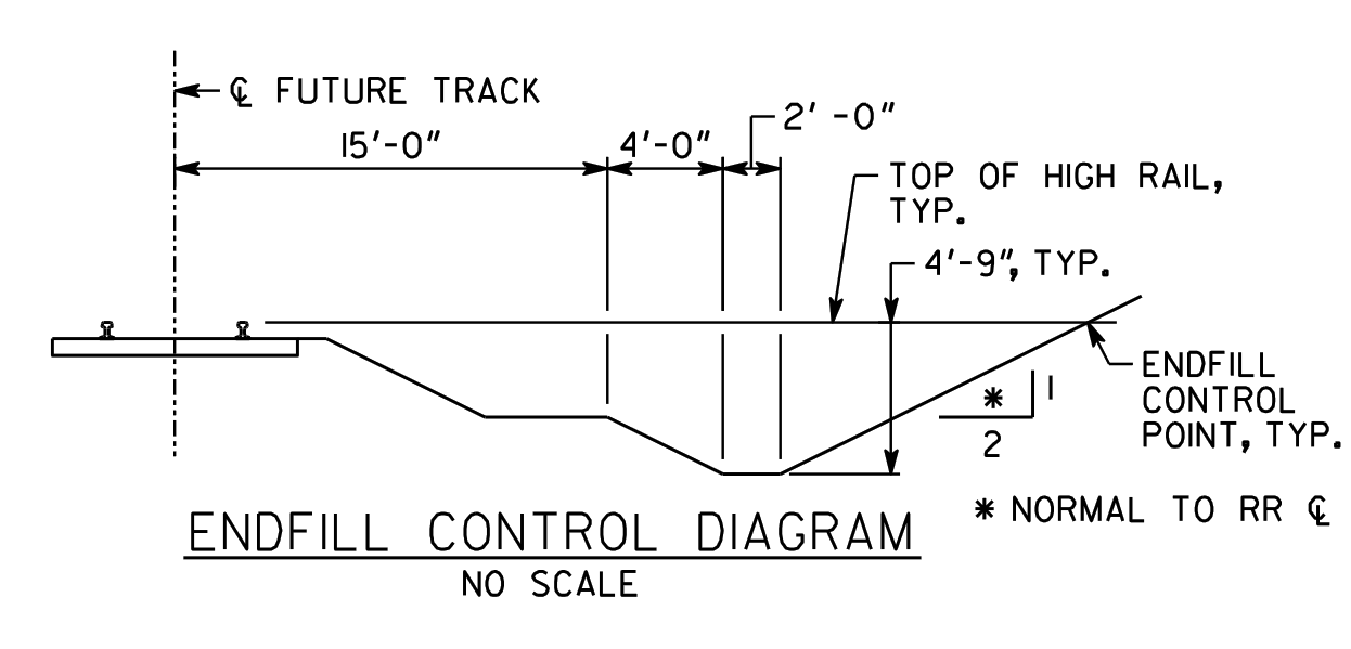 p01_r04 endfill control diagram