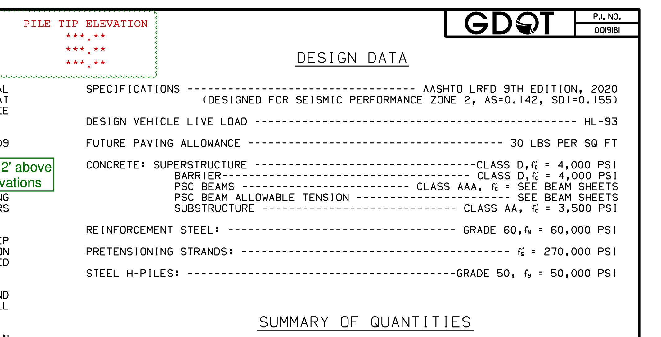 p02_r03 design data