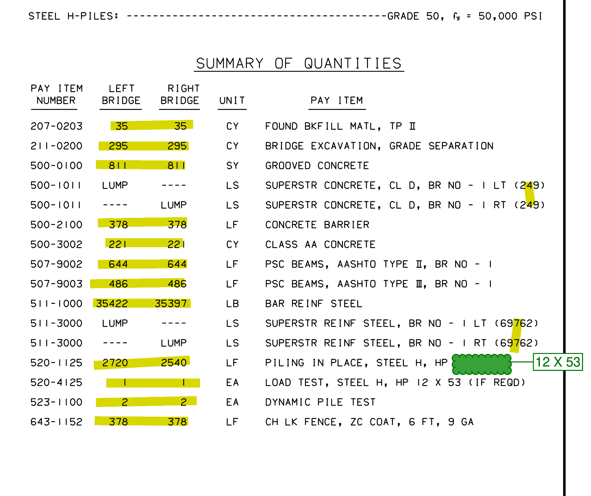 p02_r05 summary of quantities