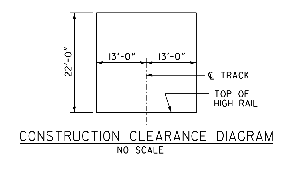 Construction Clearance Envelope Relative To Track