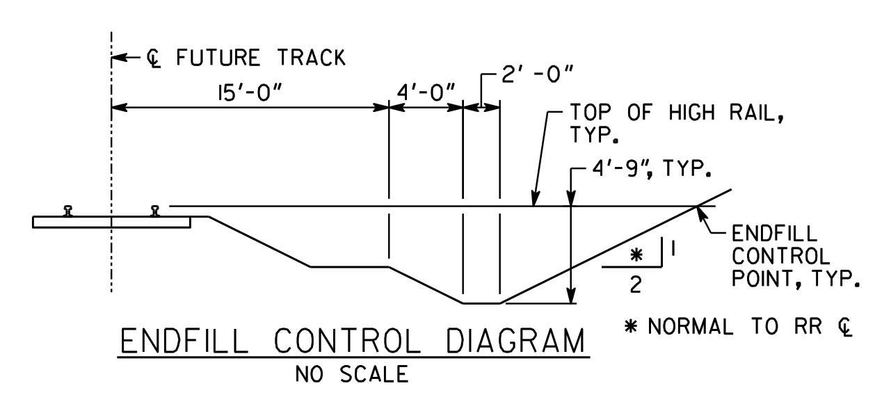 p01_r04 endfill control diagram no scale