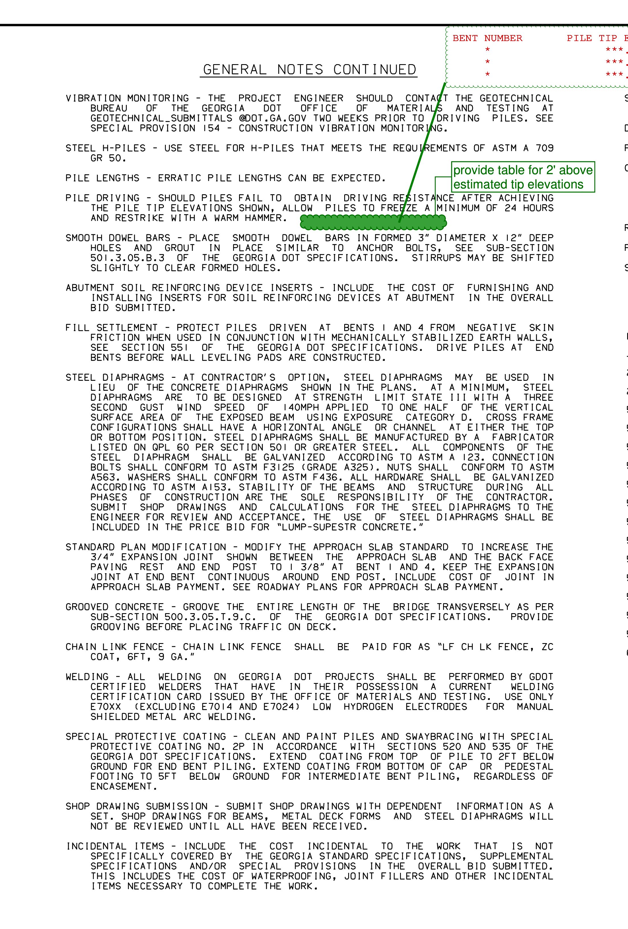 p02_r01 general notes continued