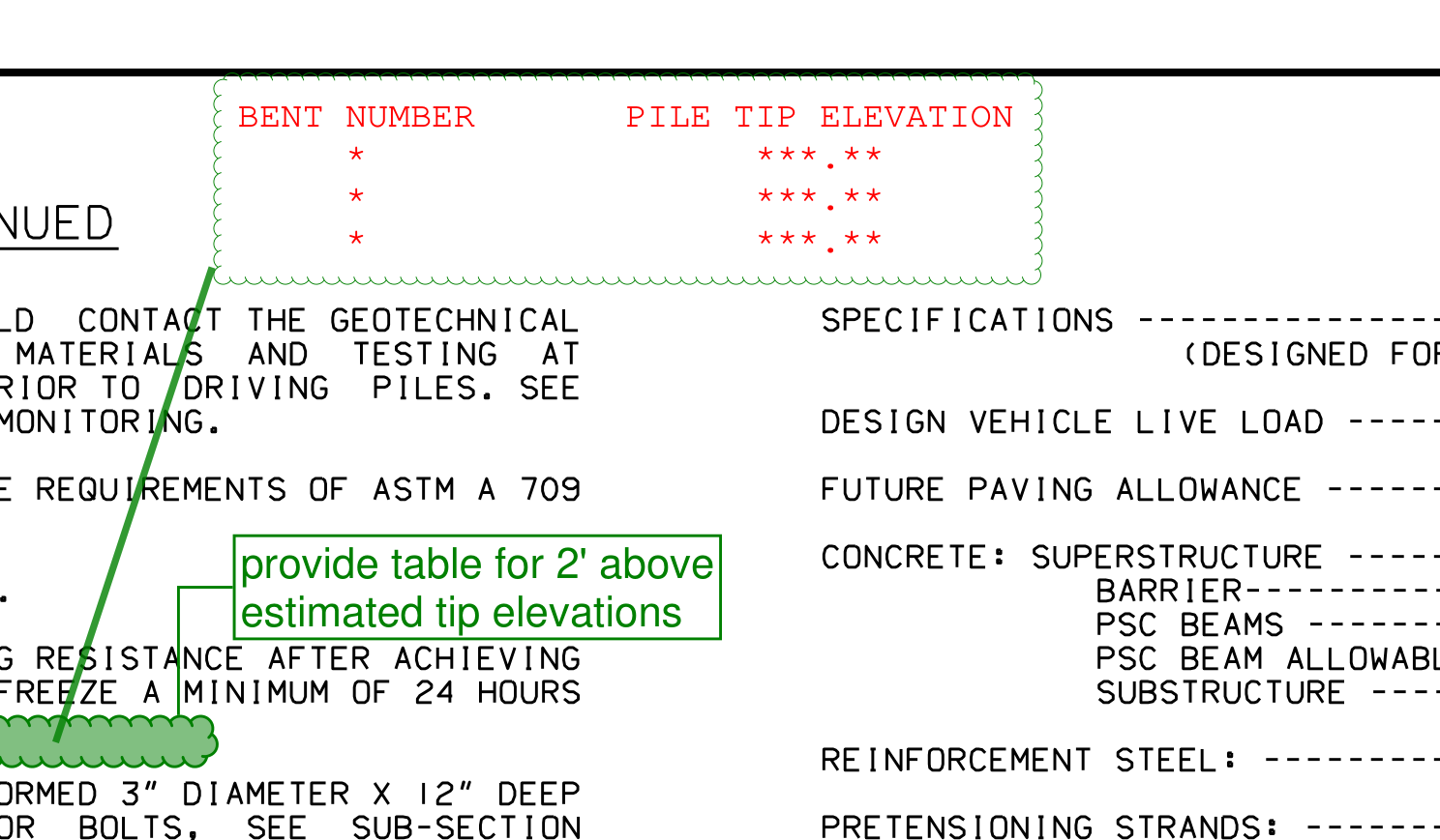 Pile Tip Elevation Table