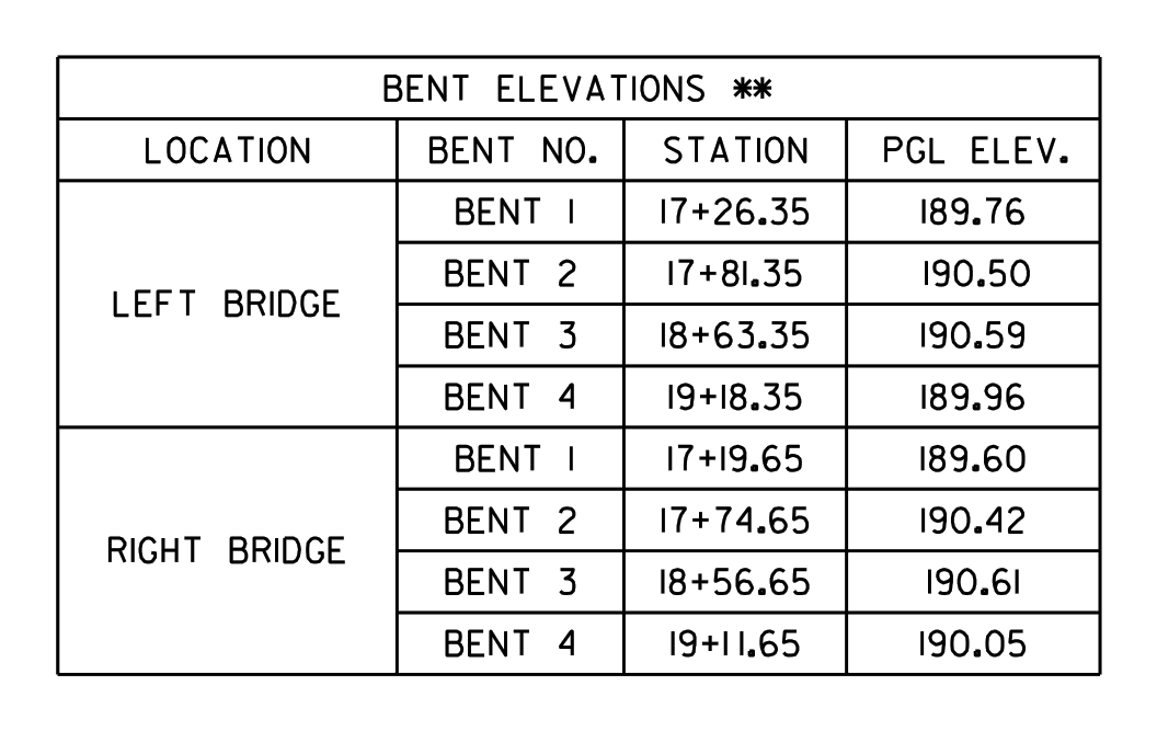 p01_r06 construction clearance diagram