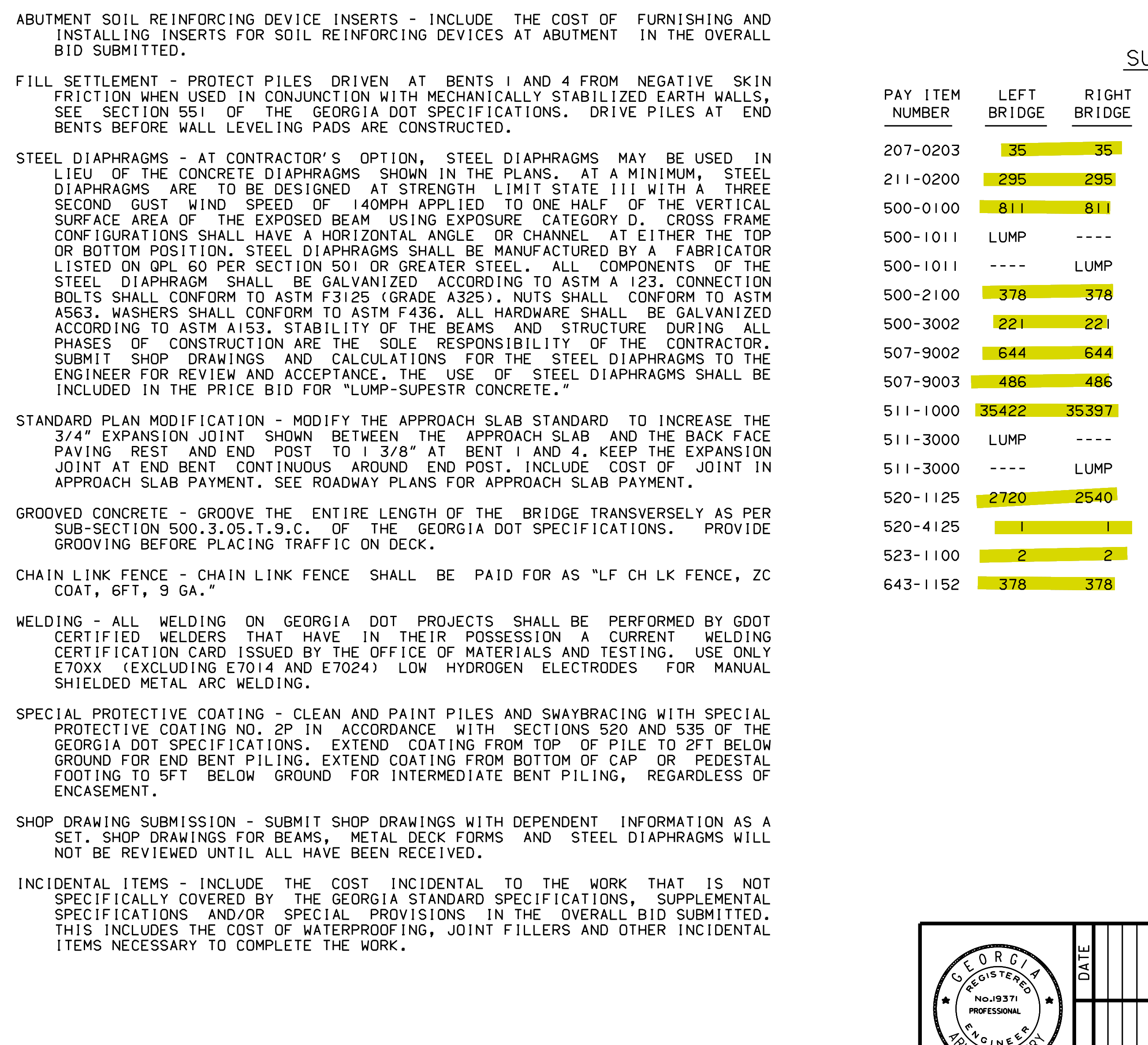 p02_r05 summary of quantities schedule