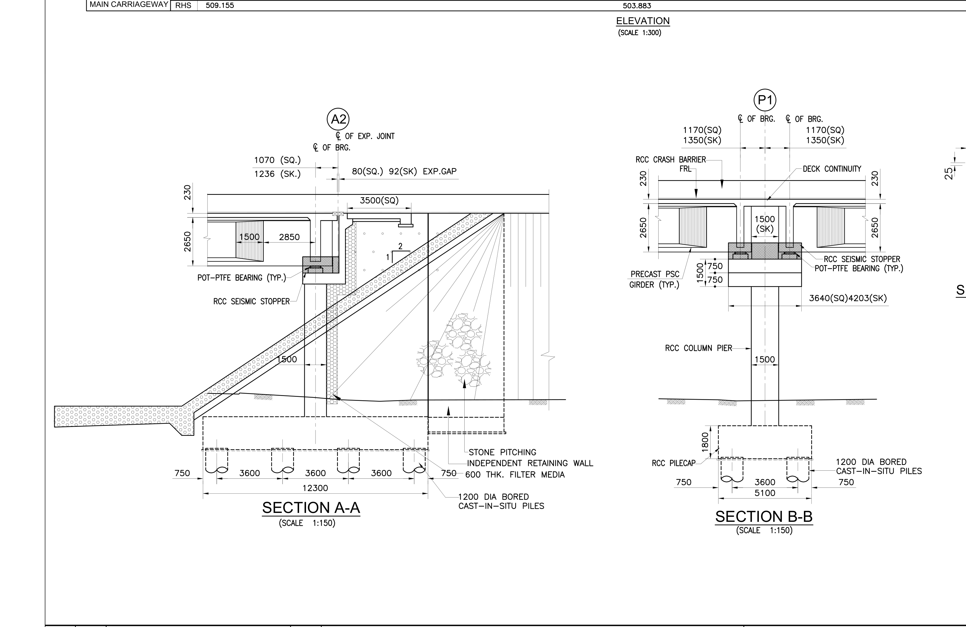 Bridge Abutment And Pier