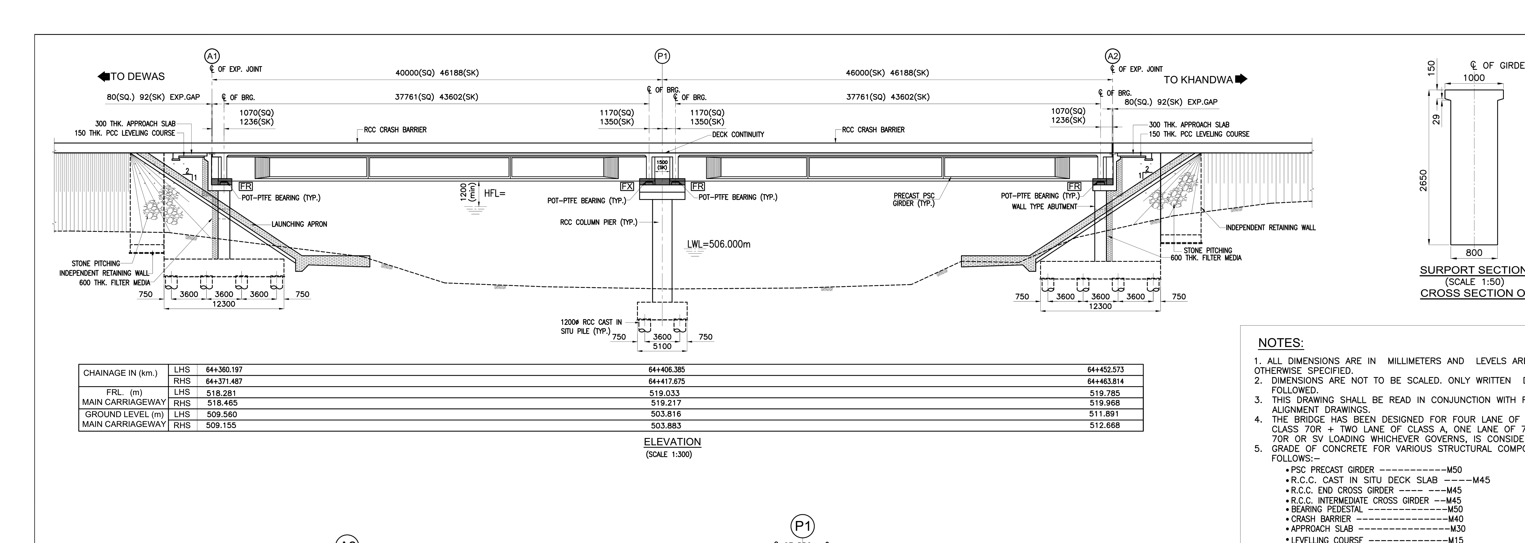 p02_r01 elevation scale 1 300