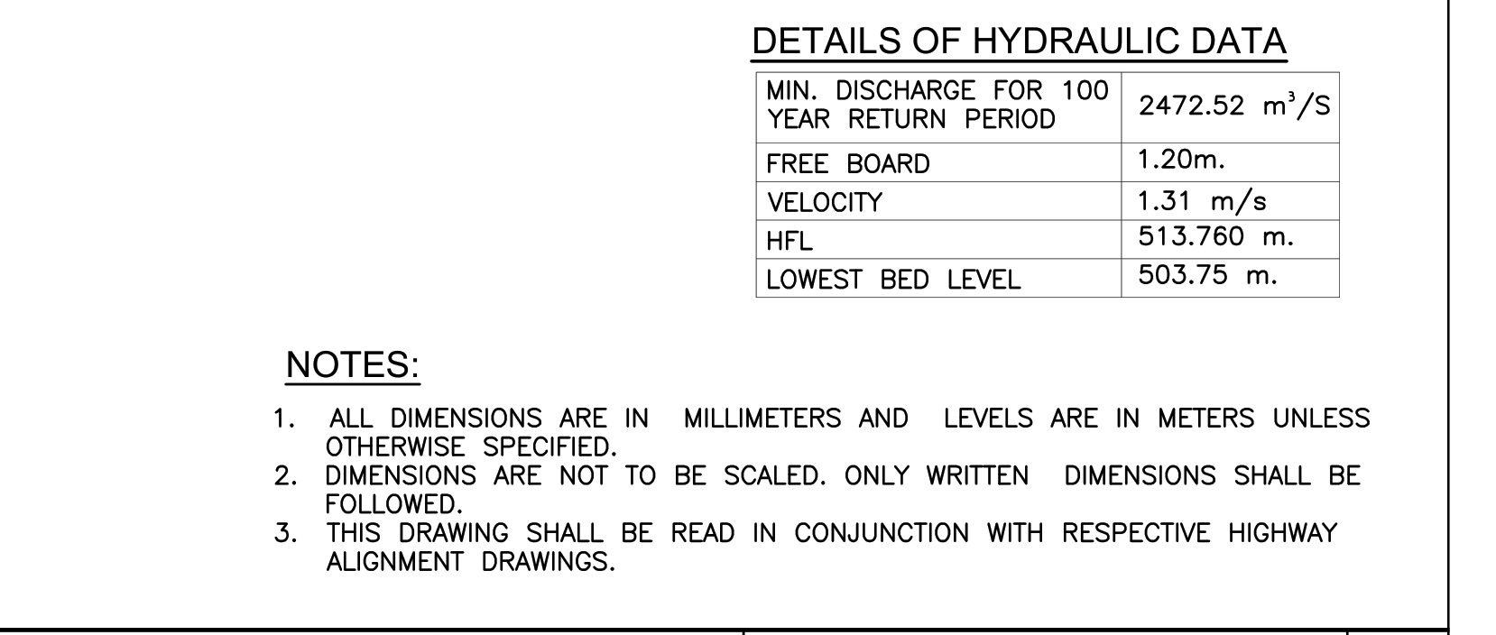 p01_r06 notes of general drawing notes on units scaling and cross reference to alignment drawings