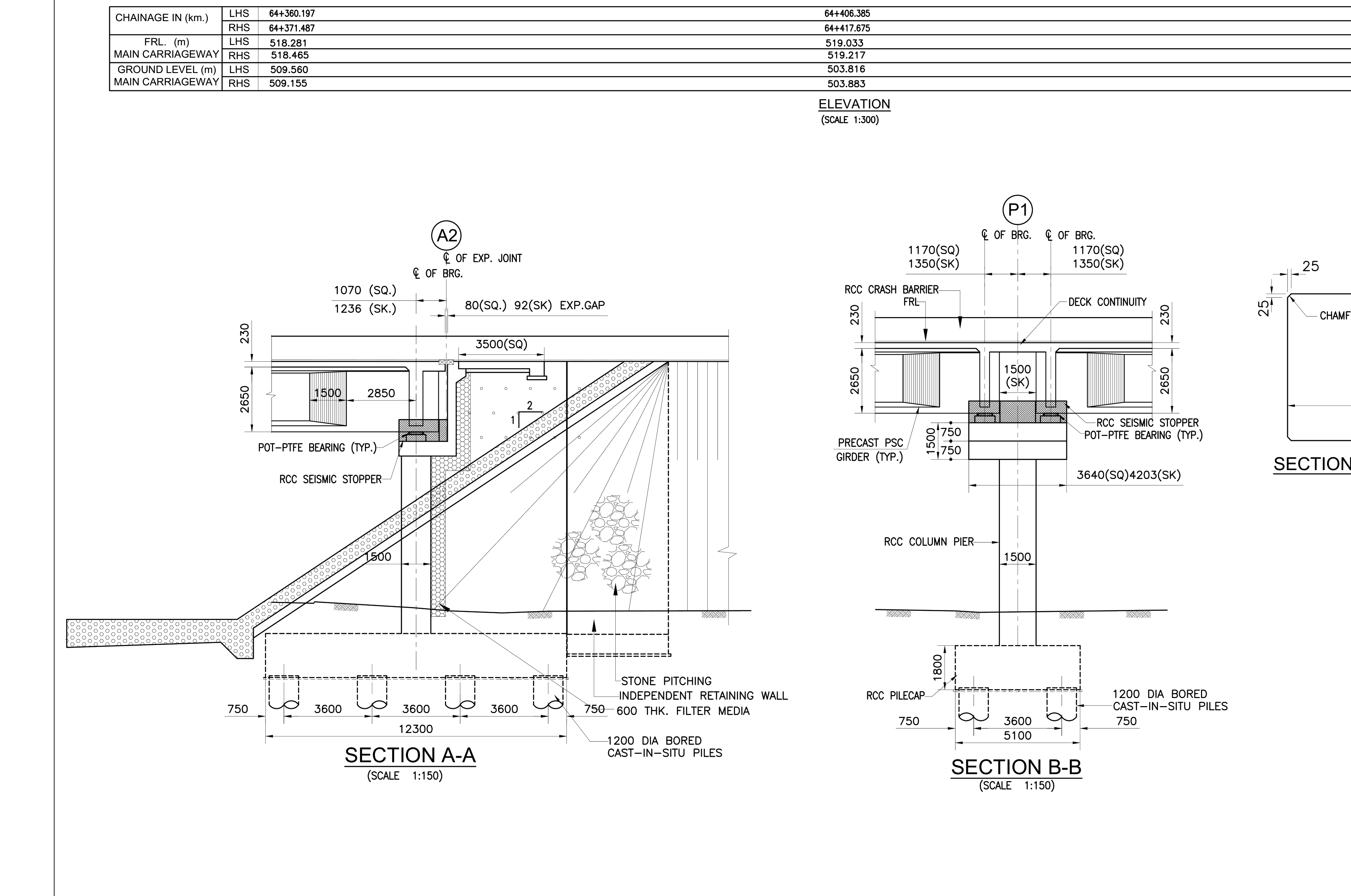 p02_r04 section a a scale 1 150