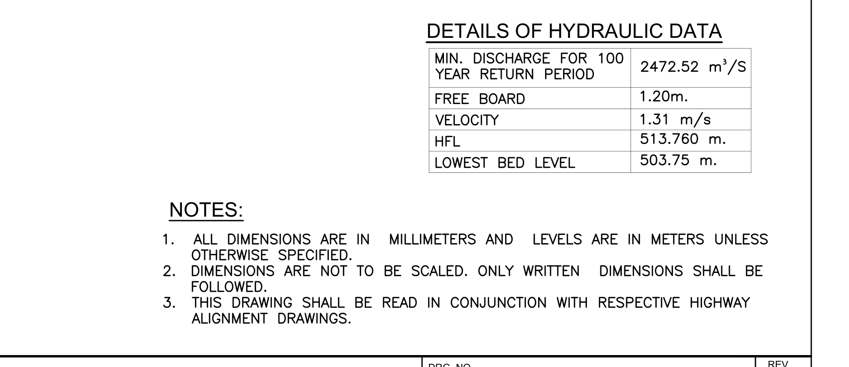 Hydraulic Data And General Notes