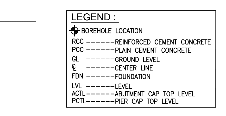 p01_r03 legend