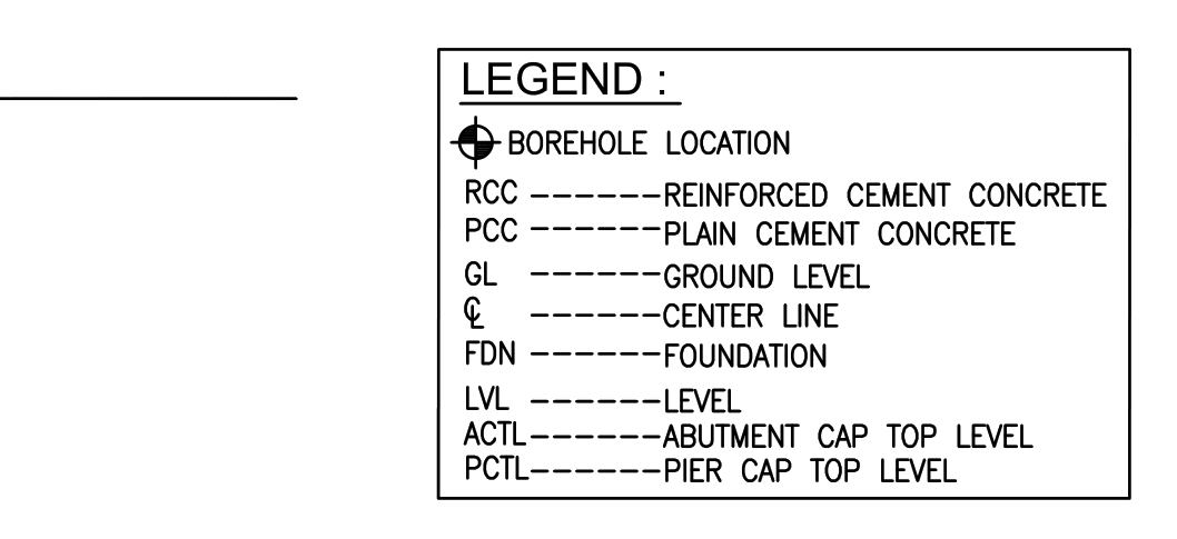 p01_r03 legend of abbreviation key
