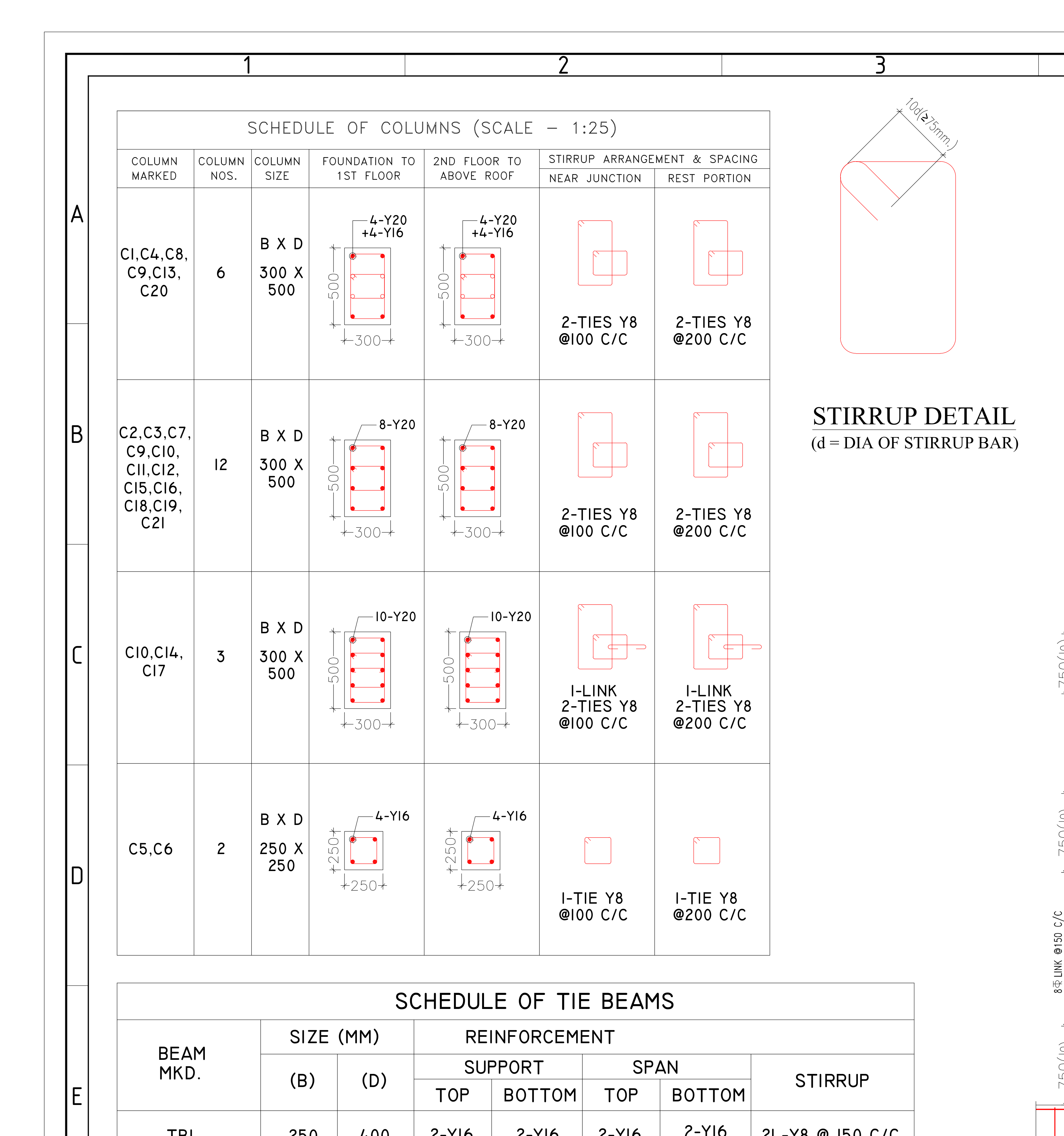 Column And Tie Beam Reinforcement Schedules