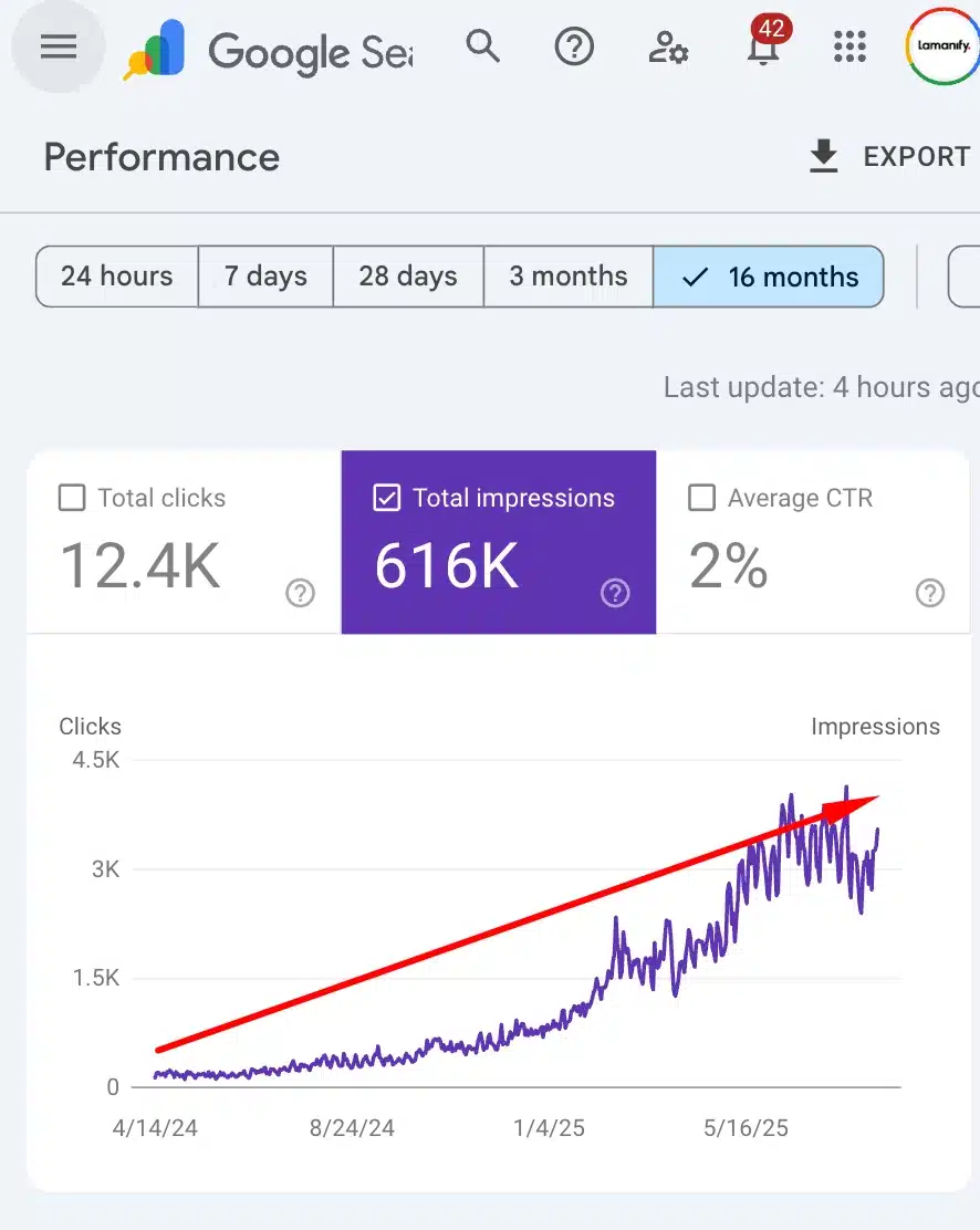 Google Search Console Data Proof 3