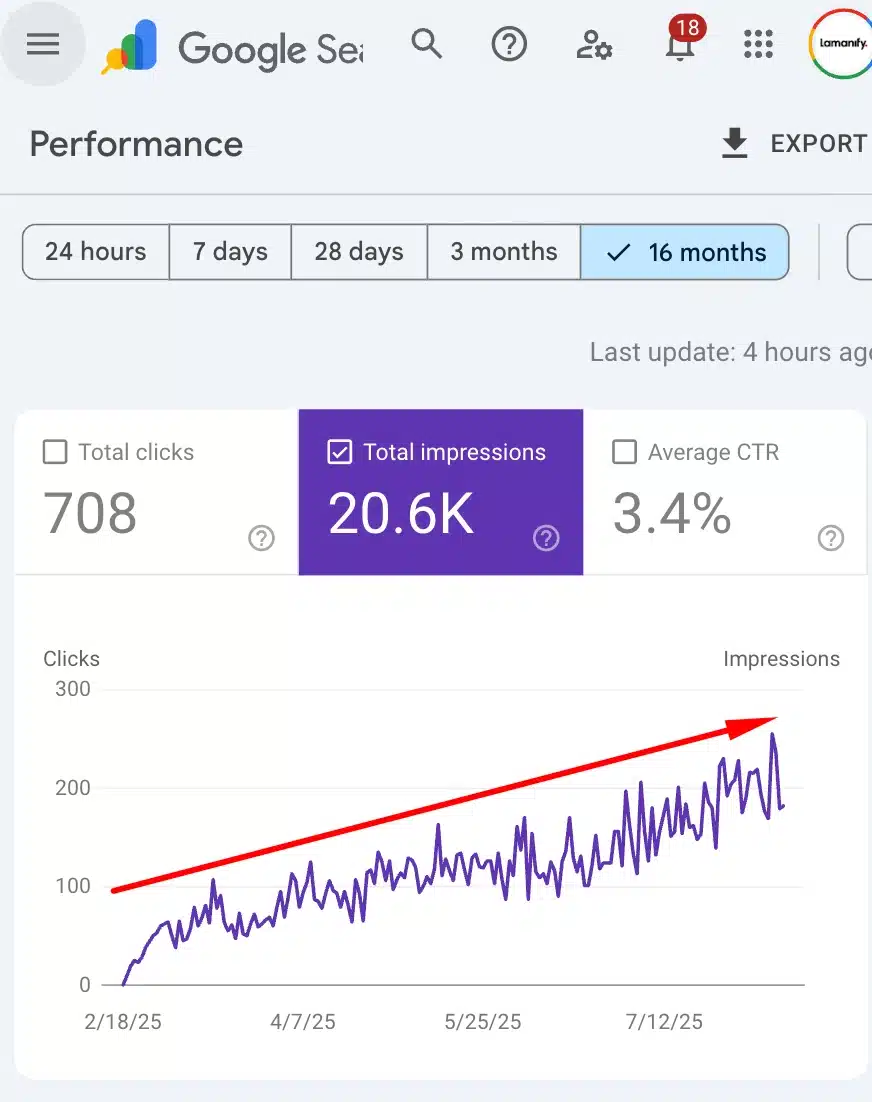 Google Search Console Data Proof 5