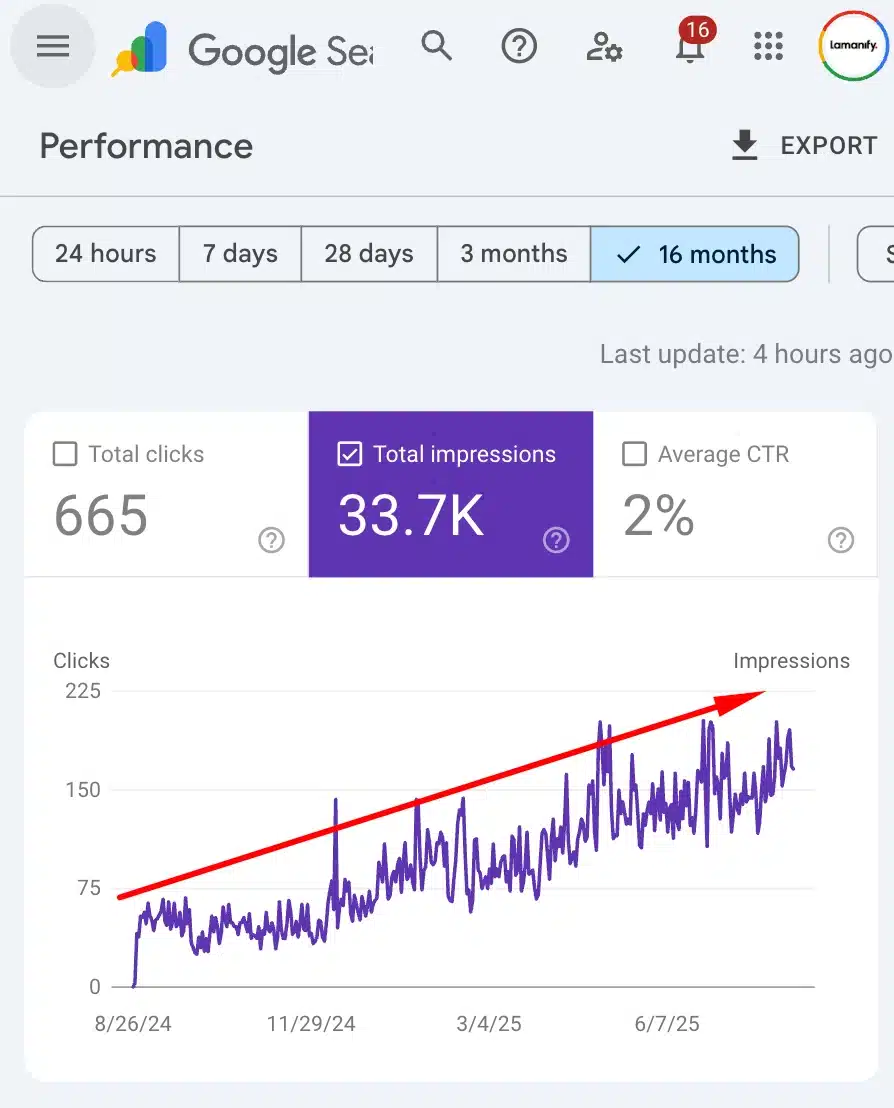 Google Search Console Data Proof 7