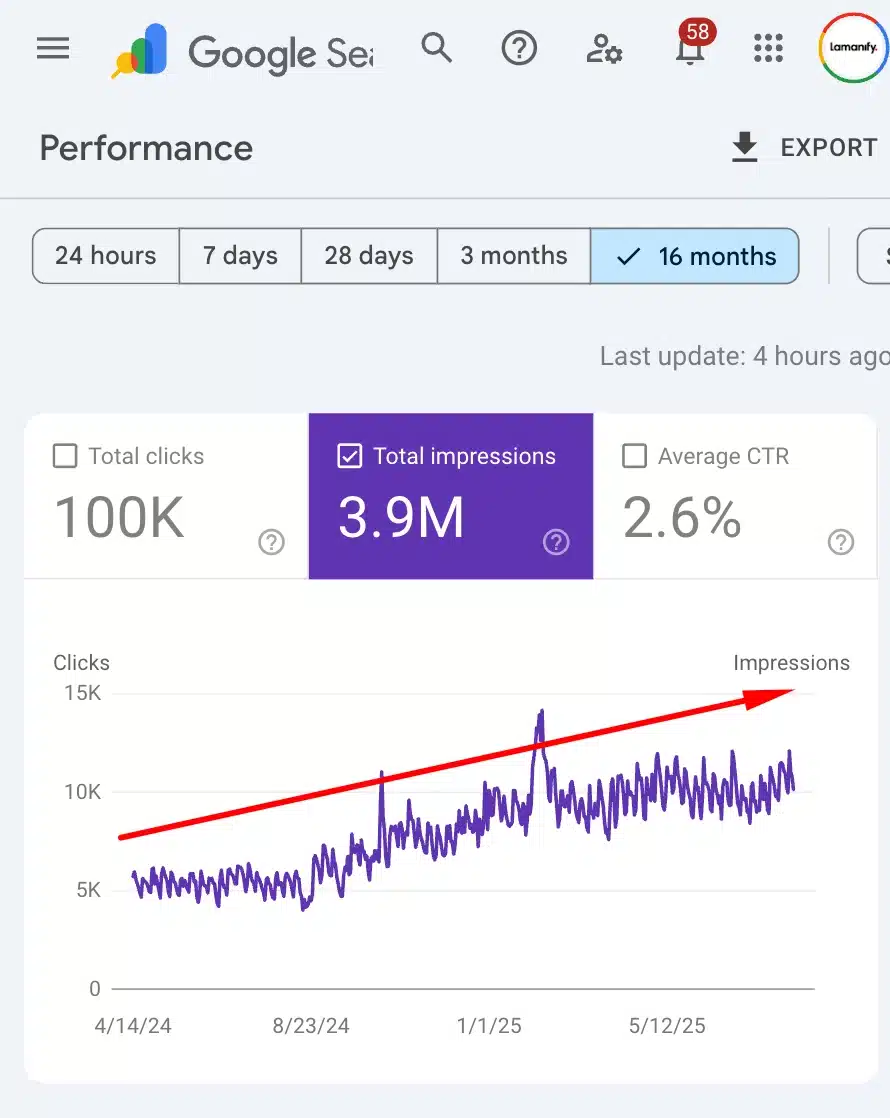 Google Search Console Data Proof 8