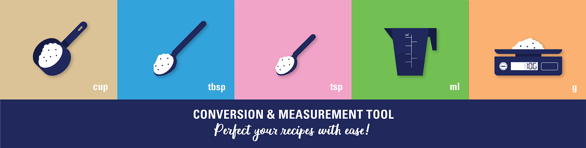 Cup to Gram Conversions