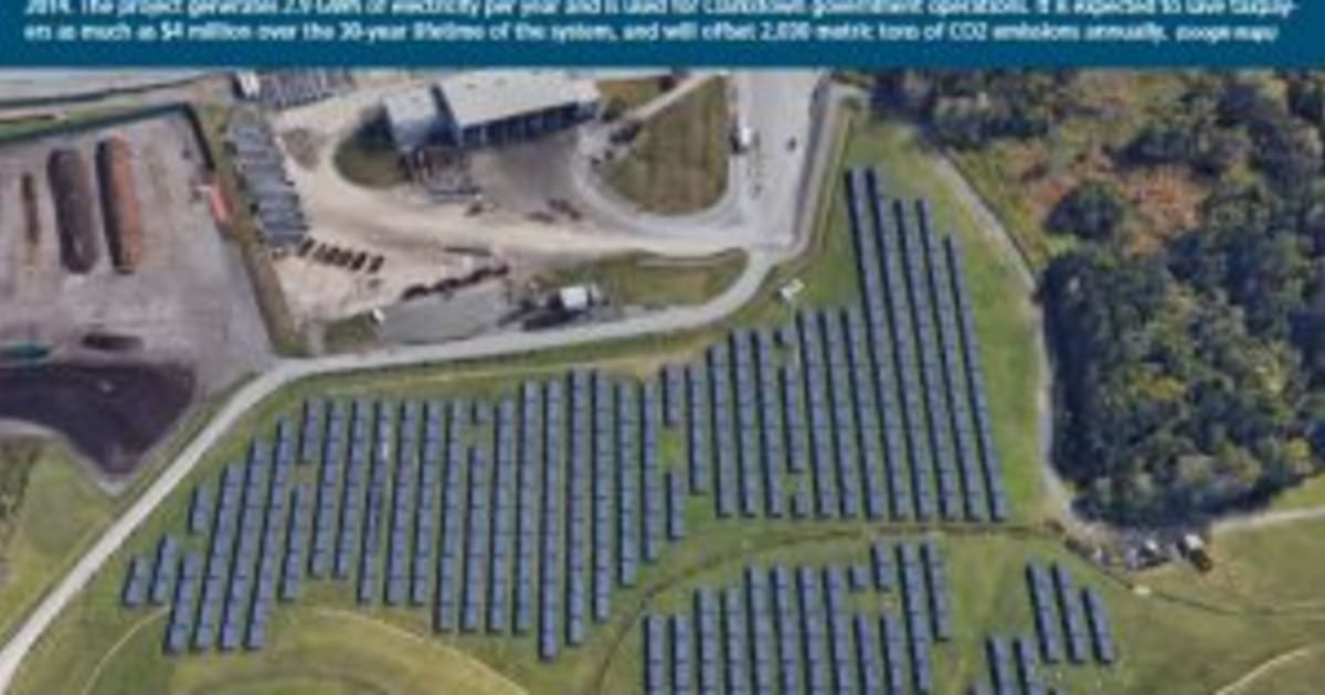 Climate Communications Product Analysis Building Clean Energy in the