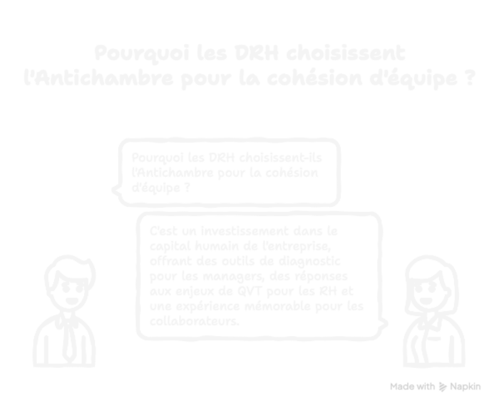 Pourquoi les DRH choisissent L'Antichambre pour la cohésion d'équipe