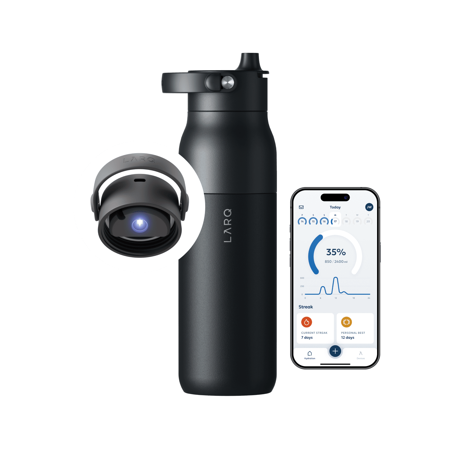 LARQ Bottle PureVis™ 2 | LARQ