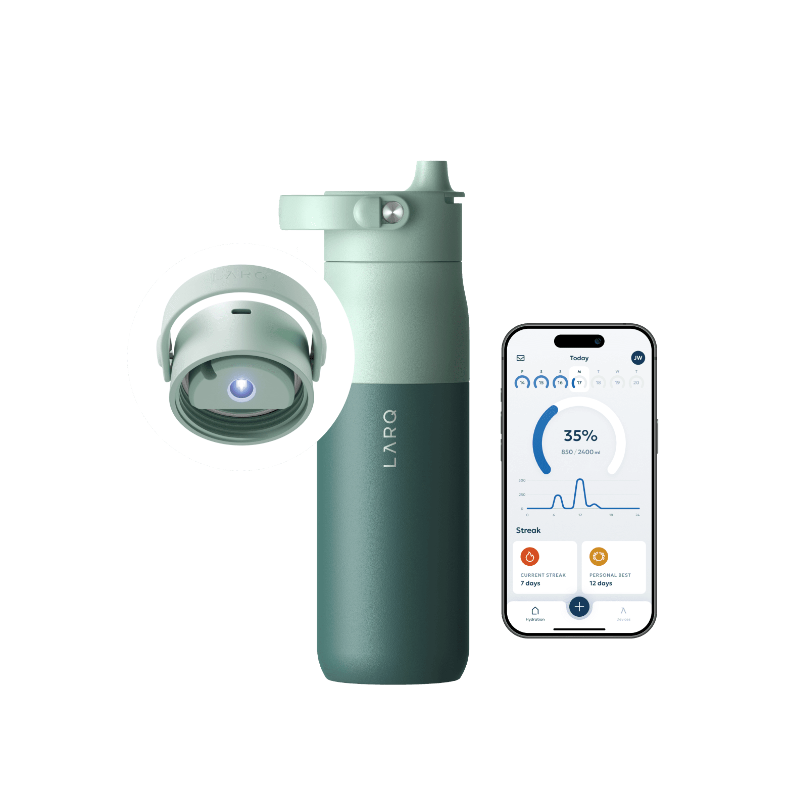 LARQ Bottle PureVis™ 2 - Eucalyptus Green