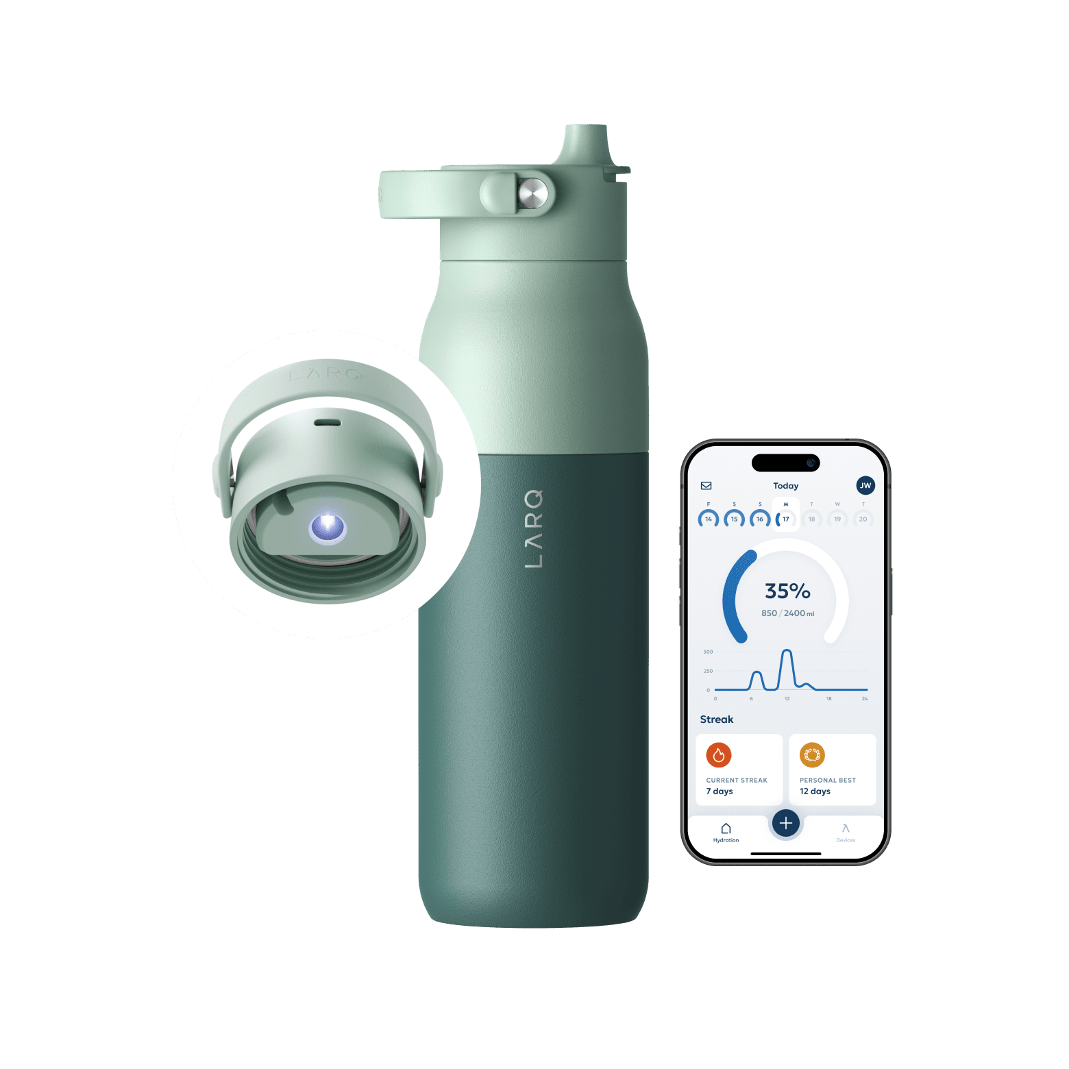 LARQ Bottle PureVis™ 2 - Eucalyptus Green