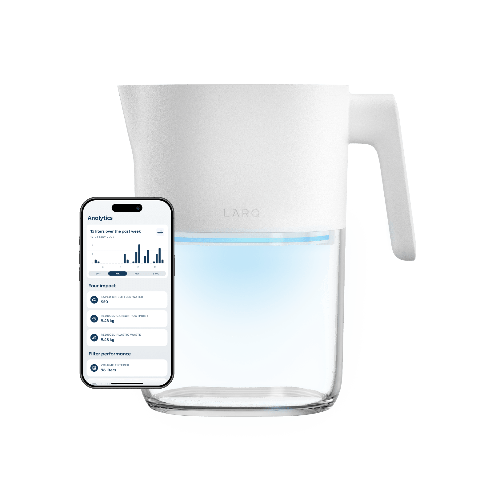 LARQ Pitcher PureVis™ - Pure White