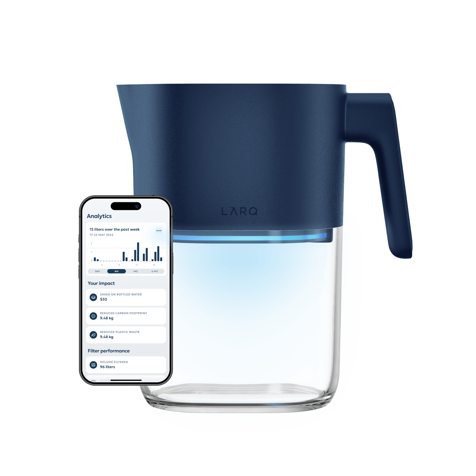 LARQ Pitcher PureVis™ - Monaco Blue