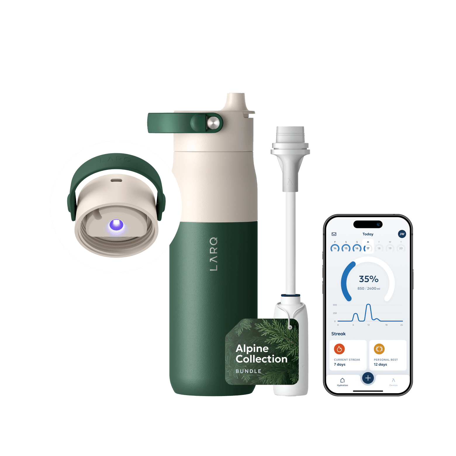 LARQ Bottle PureVis™ 2 - Juniper Green