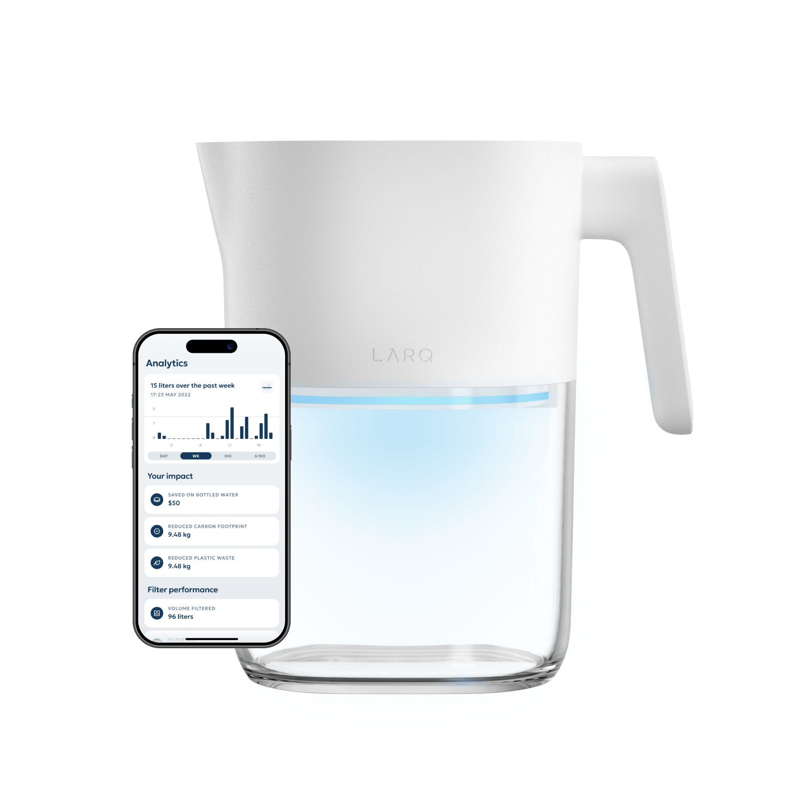 LARQ Pitcher PureVis™