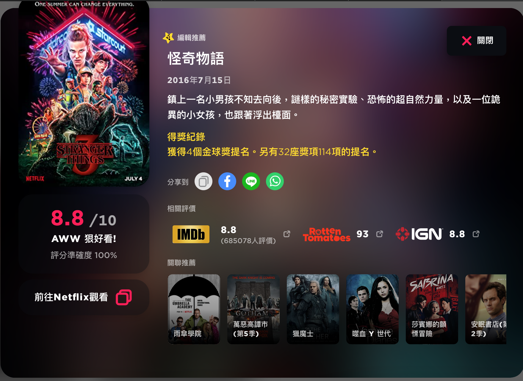 收看 Netflix / Disney+ 的好幫手,選片、避雷一次搞定 1 影片介紹、評分系統、關聯推薦