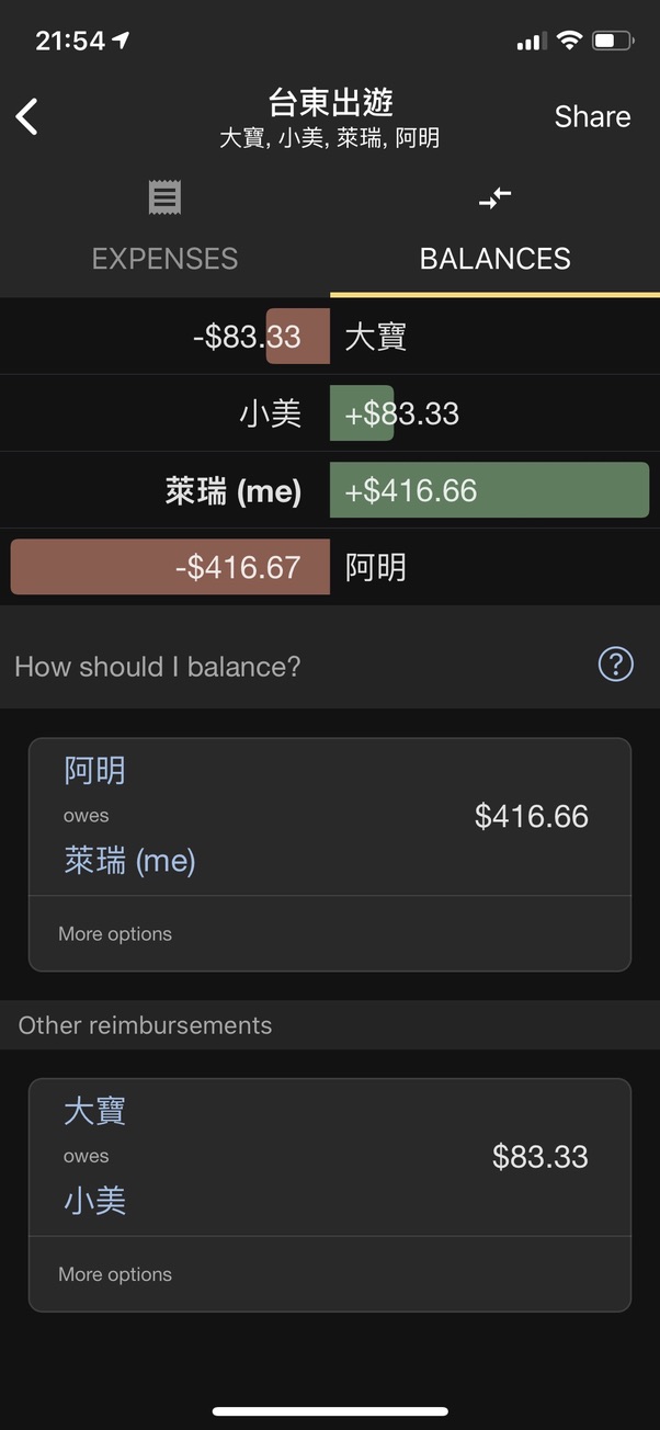 朋友旅行拆帳神器:tricount 輕鬆幫你算出每個人要付的金額 8 tricount使用示範:結算報表