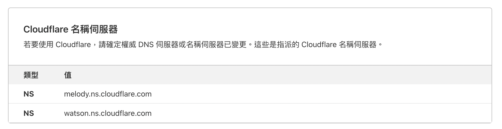 免費幫個人網站取得自動更新的 SSL 服務,Cloudflare 1 %E6%88%AA%E5%9C%96 2021 06 27 14.46.35 cv73pb