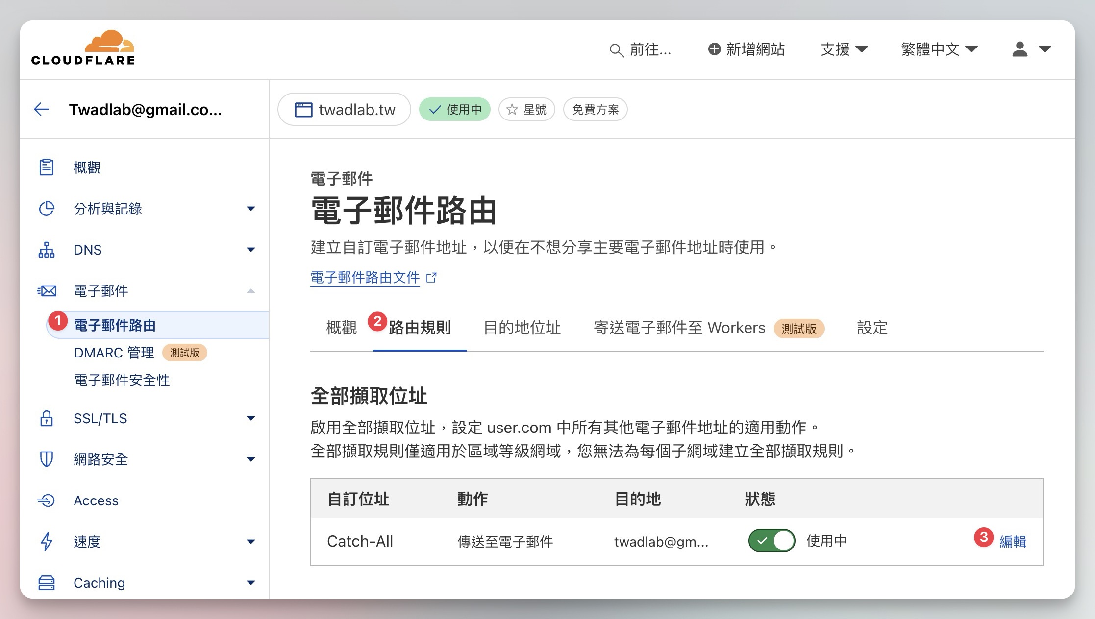 擁有網域即可擁有免費企業電子郵件：Cloudflare + Gmail + Resend