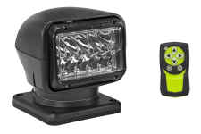LED Surface Mount Remote Control Spotlights Wireless