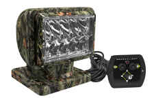 LED Surface Mount 12V Camo Spotlight Wired