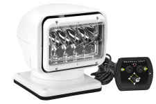 LED Surface Mount 24V White Spotlights Wired